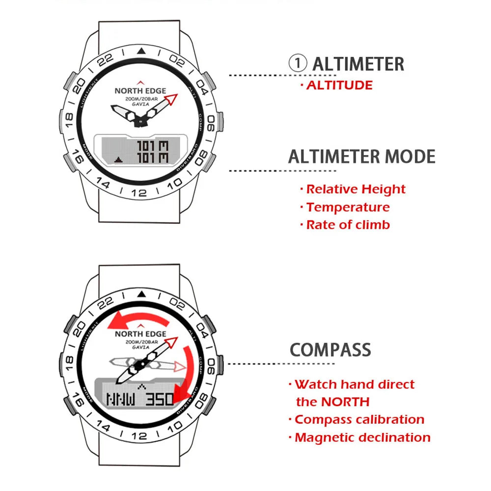 NORTH EDGE Mens Dive Watch Military Army Luxury Full Steel Smartwatch Compass Altimeter Barometer Digital Clock Waterproof 200m