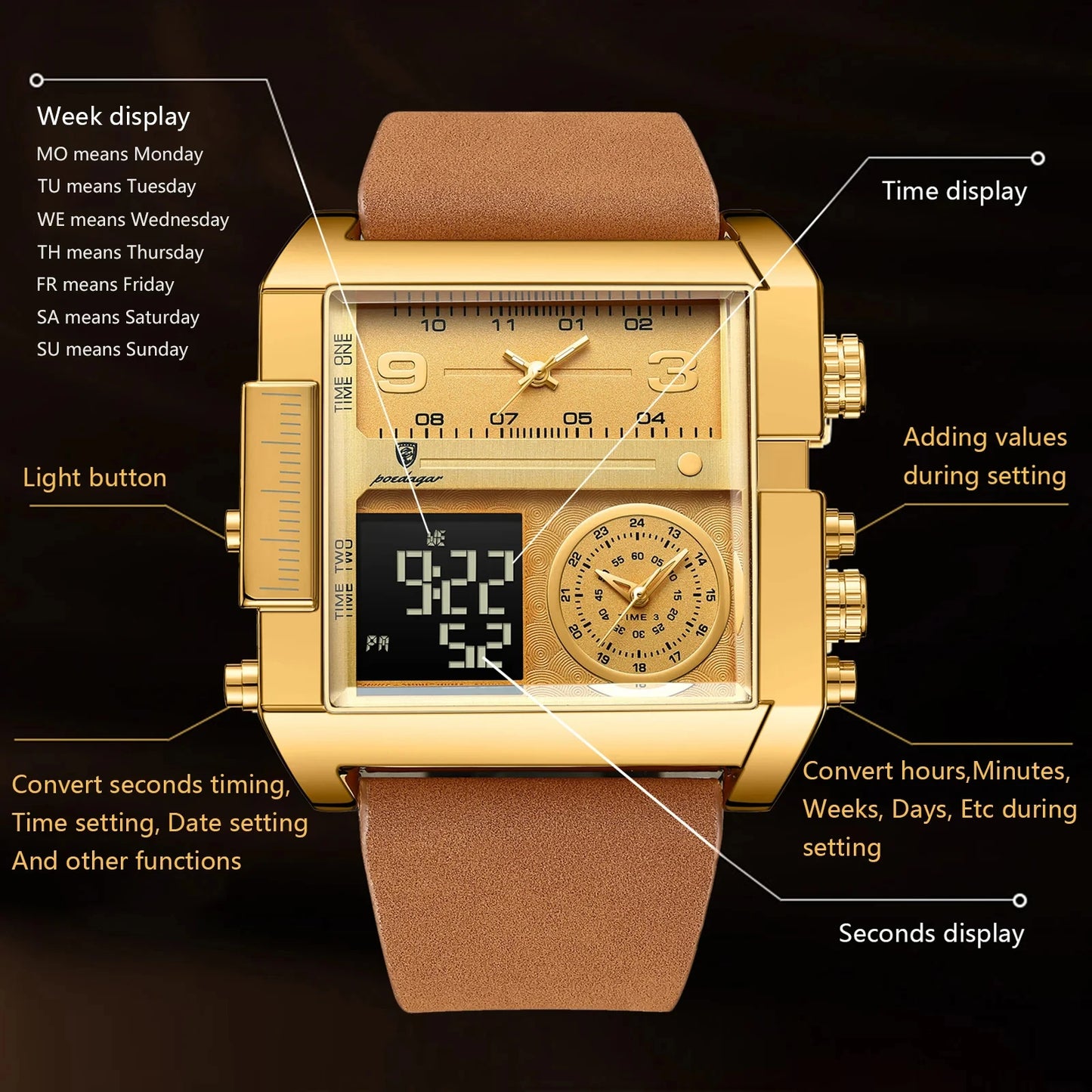 POEDAGAR Luxury Man Wristwatch Rectangle Waterproof Luminous Day Week Men Watch Digital Multifunction Men's Watches Quartz Reloj