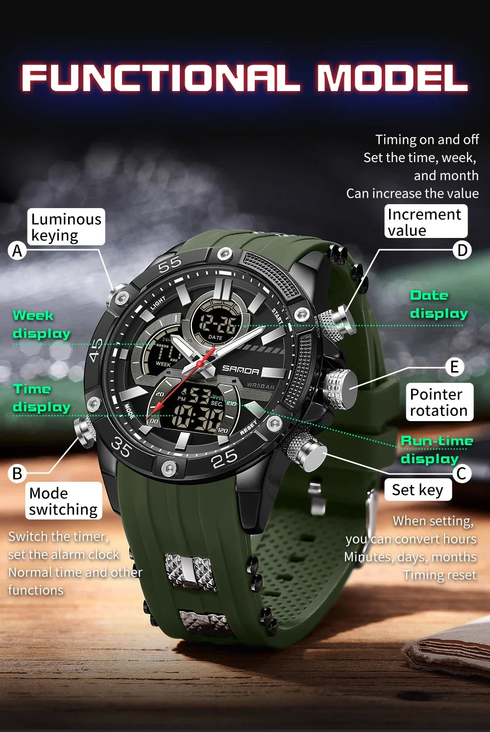 ساعة Sanda 2024 الرقمية الجديدة للرجال بشاشة مزدوجة وإضاءة ليلية ومقاومة للماء ومتعددة الوظائف وساعة منبه للرجال شهيرة 6162